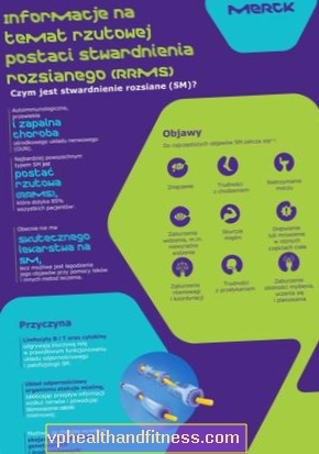 "Ženske z MS" - položaj poljskih žensk z multiplo sklerozo (MS)