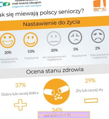 Puolan eläkeläiset ovat enimmäkseen optimisteja