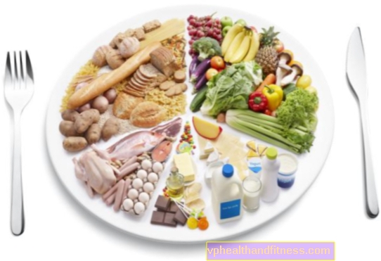 ABS (Abdominal Body System) diett - oppskrifter