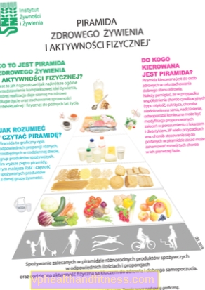 La nueva pirámide de alimentación saludable: ¡más verduras!