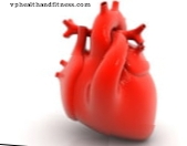 ACXFA - hjertearytmi på grund af atrieflimmer