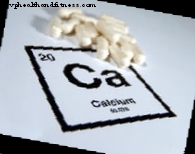 Riskerna för överskott av kalcium