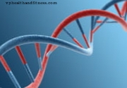 Demonstrer ændringer i mitokondrielt DNA fra psykiatriske patienter