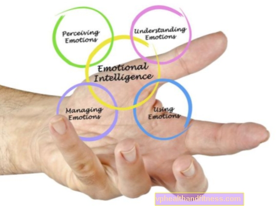 Inteligencia emocional: ¿que es? Características de las personas emocionalmente inteligentes.