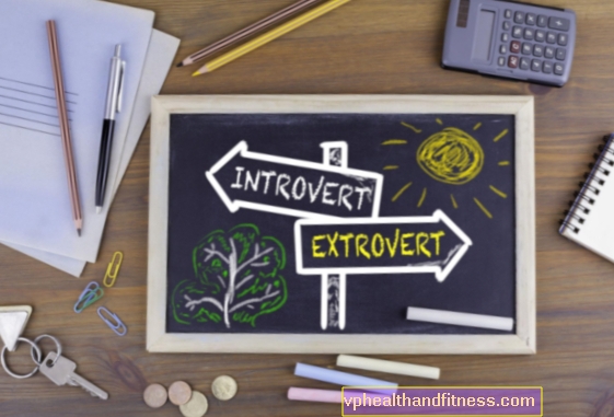 Introverti, extraverti, ambivalent - test de personnalité