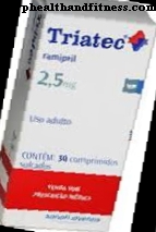Triatec (ramipril): indikationer, dosering og bivirkninger