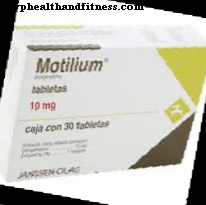 Motilium: показания и странични ефекти
