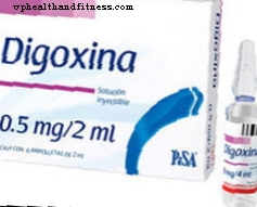 Дигоксин: Индикације о дозологији и нежељени ефекти