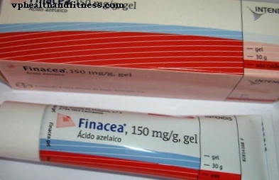 Finacea: Indikationer, dosering och biverkningar