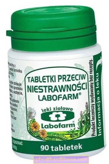 Tabletas de indigestión de Labofarm®