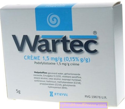 Wartec®