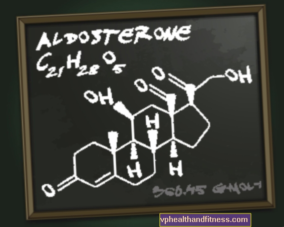 Aldosterona: función y normas