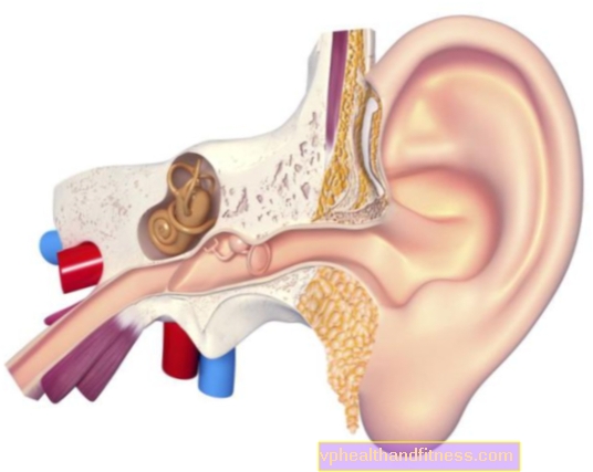 Глухота (загуба на слуха) - причини за внезапна и постепенна глухота