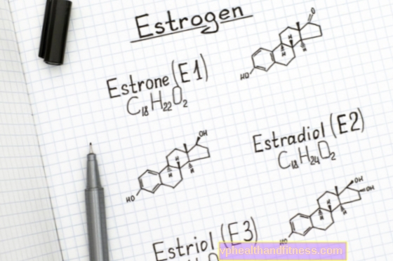 Hyperøstrogenisme - overskydende østrogen: årsager, symptomer, virkninger, behandling