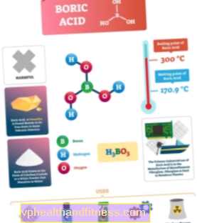 Acide borique (acide borique): propriétés et applications