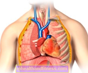 Aneurisma pulmonar: causas y síntomas. Tratamiento de pacientes con aneurisma pulmonar.